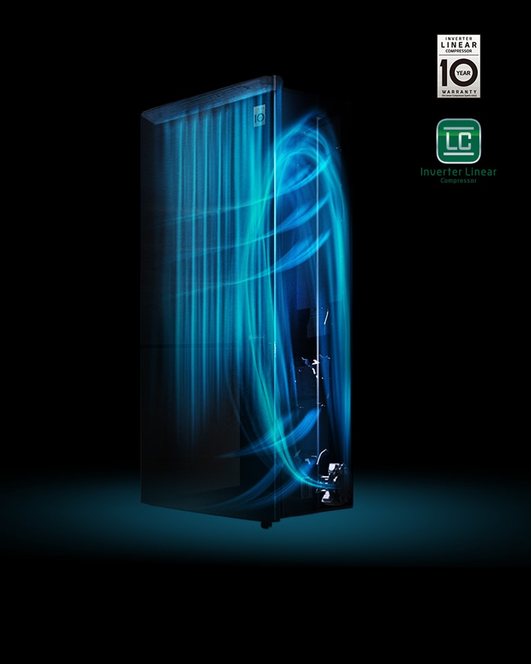 Energy Saving Inverter Compressor2