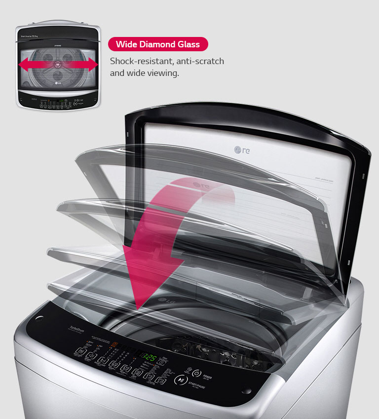 Safe & Convenient Design<br loading=