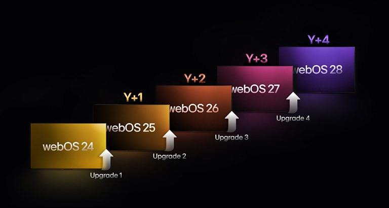 qned-qned80-22-webos-renew-program-m-2
